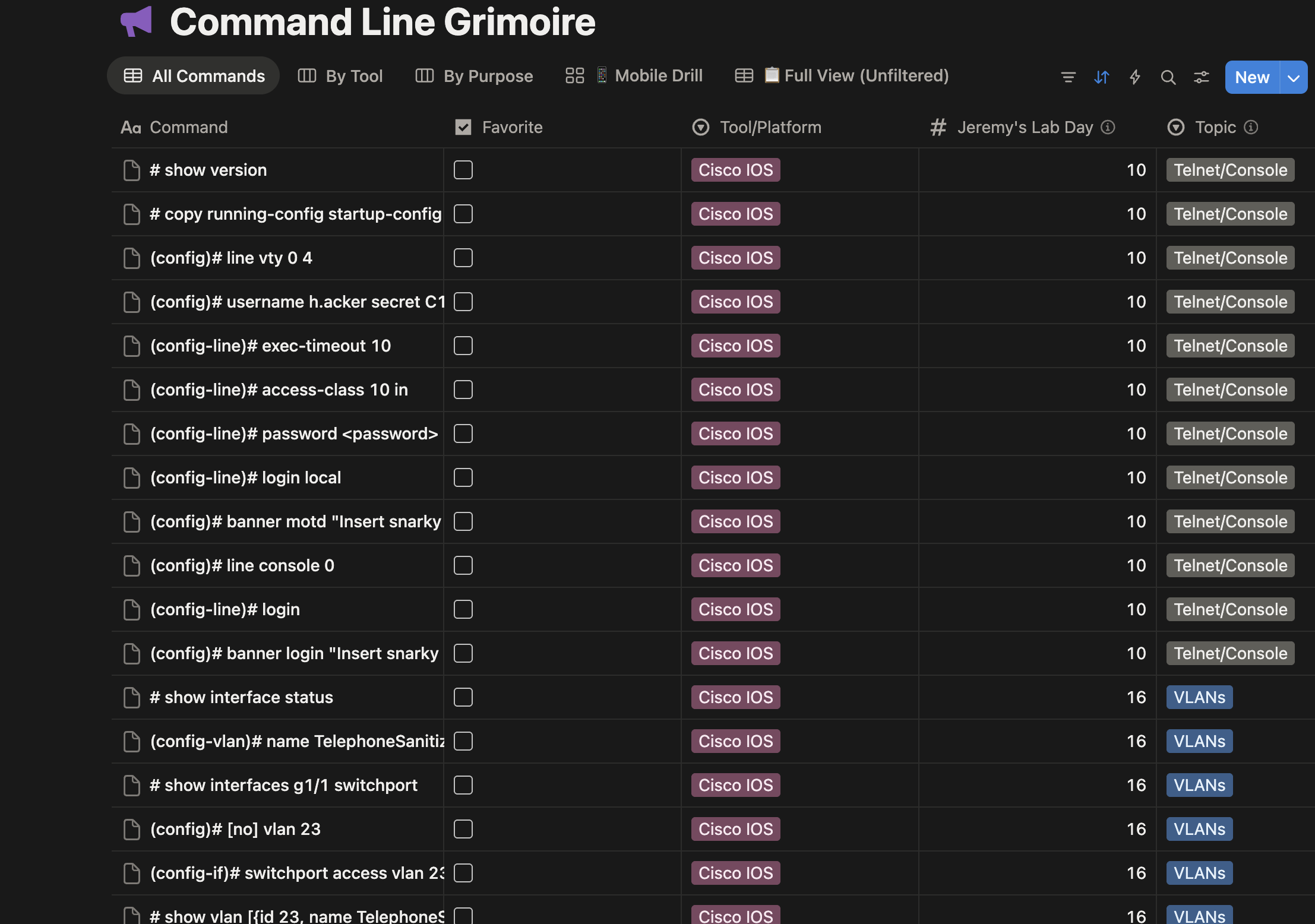 CCNA Command Line Grimoire