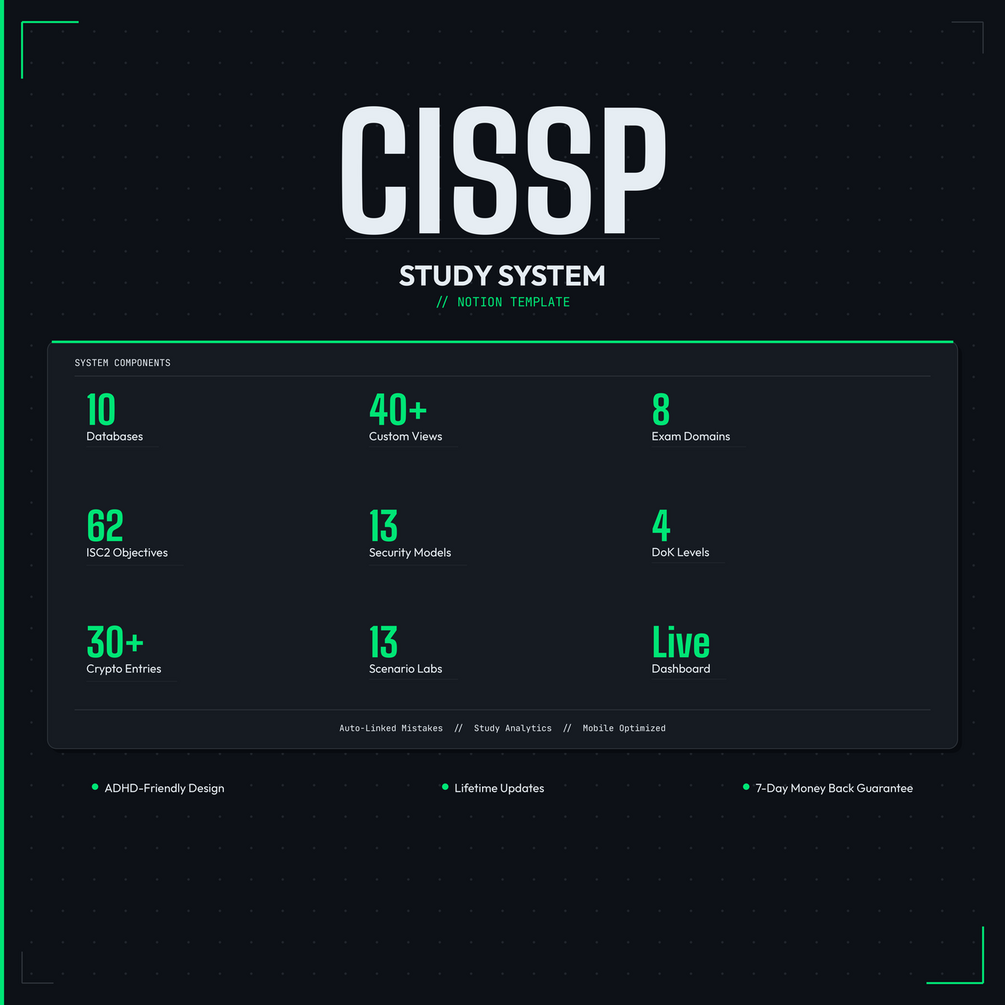 CISSP Study System